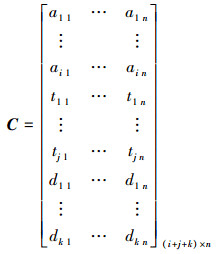 Mathematical equation