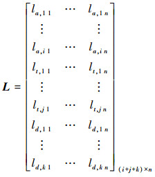 Mathematical equation