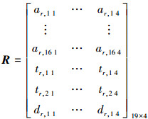 Mathematical equation