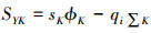 Mathematical equation