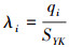 Mathematical equation
