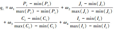 Mathematical equation