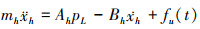 Mathematical equation