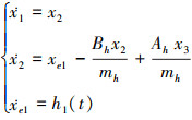 Mathematical equation