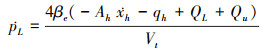 Mathematical equation