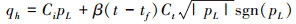 Mathematical equation
