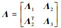 Mathematical equation