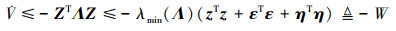 Mathematical equation