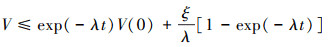 Mathematical equation