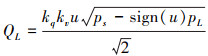 Mathematical equation