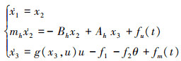 Mathematical equation