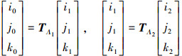 Mathematical equation