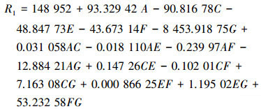 Mathematical equation