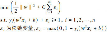 Mathematical equation