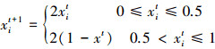 Mathematical equation