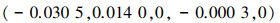 Mathematical equation