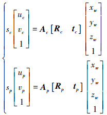 Mathematical equation