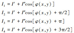 Mathematical equation