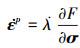Mathematical equation