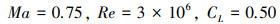 Mathematical equation