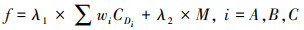 Mathematical equation