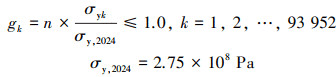 Mathematical equation