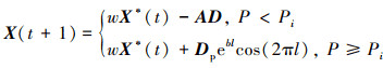 Mathematical equation
