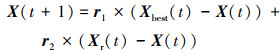 Mathematical equation