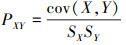 Mathematical equation