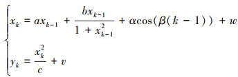Mathematical equation