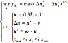Mathematical equation