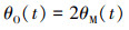 Mathematical equation