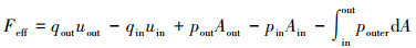 Mathematical equation