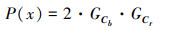 Mathematical equation