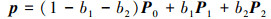 Mathematical equation