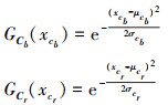 Mathematical equation