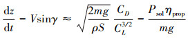 Mathematical equation