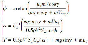 Mathematical equation