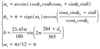 Mathematical equation
