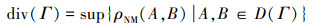 Mathematical equation