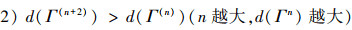 Mathematical equation