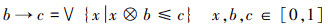 Mathematical equation