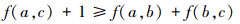 Mathematical equation