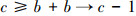 Mathematical equation