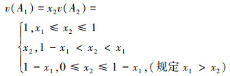 Mathematical equation