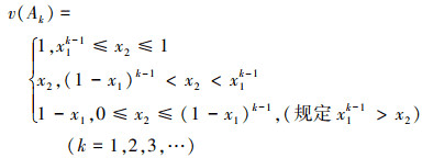Mathematical equation