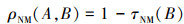 Mathematical equation