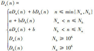 Mathematical equation