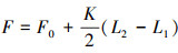 Mathematical equation