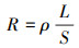 Mathematical equation